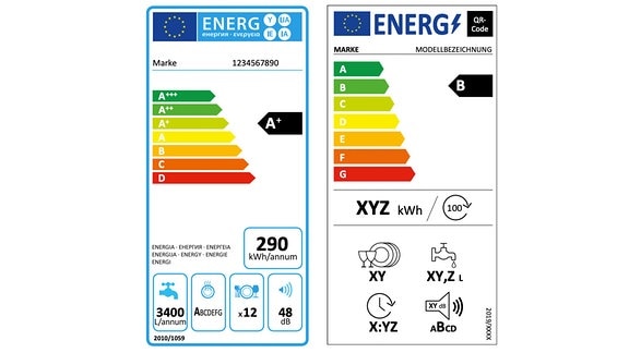 Altes vs. neues Energielabel